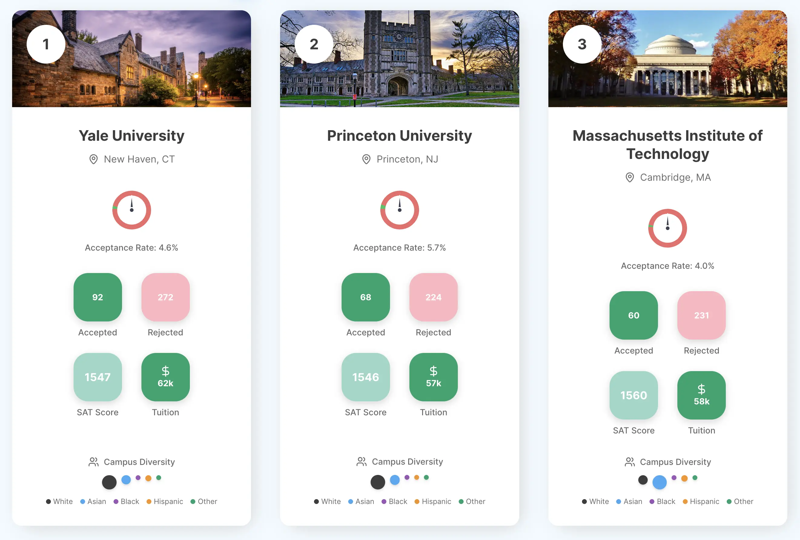 CollegeBase Application Interface