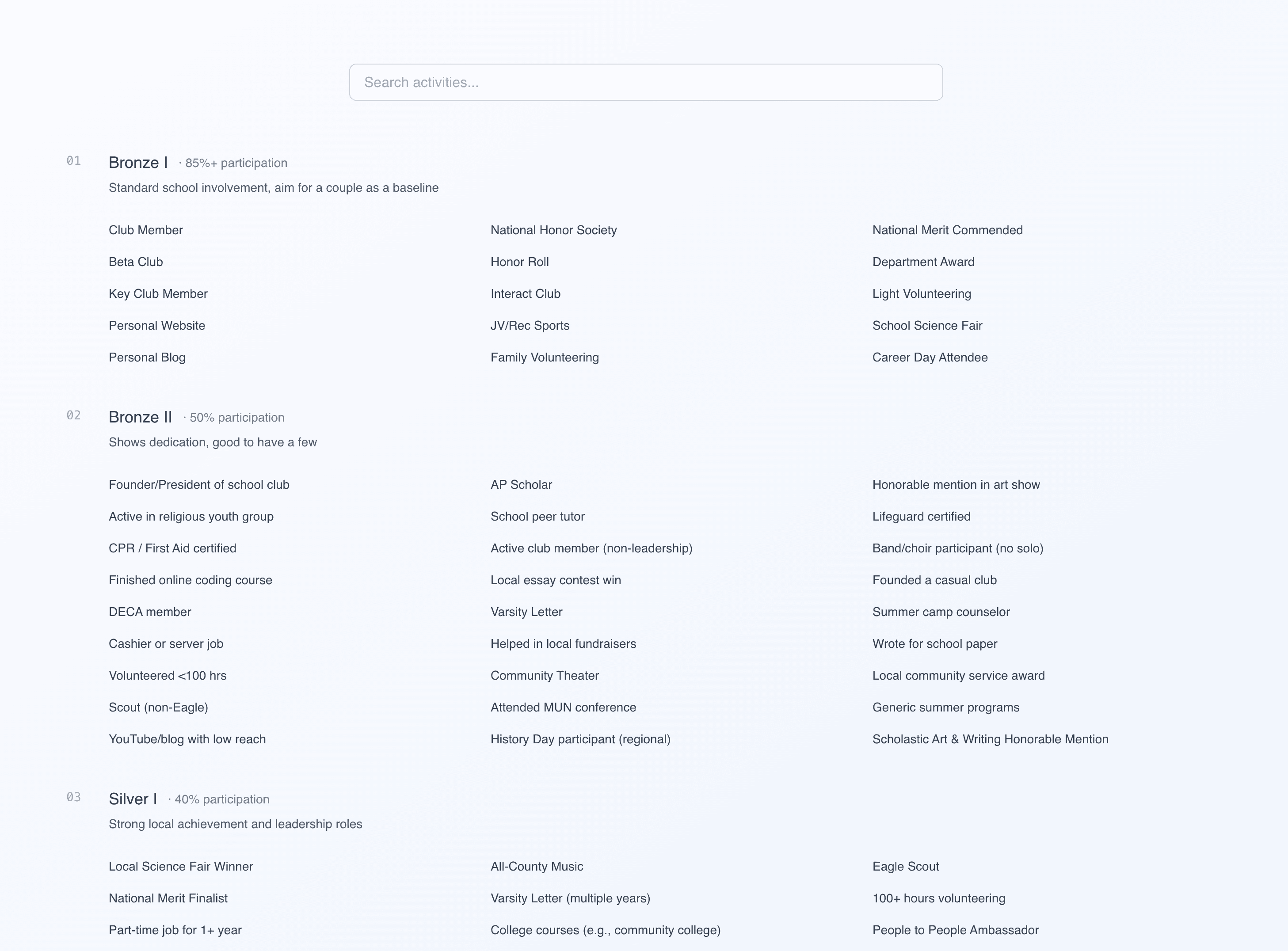 Activities List - Collegebase