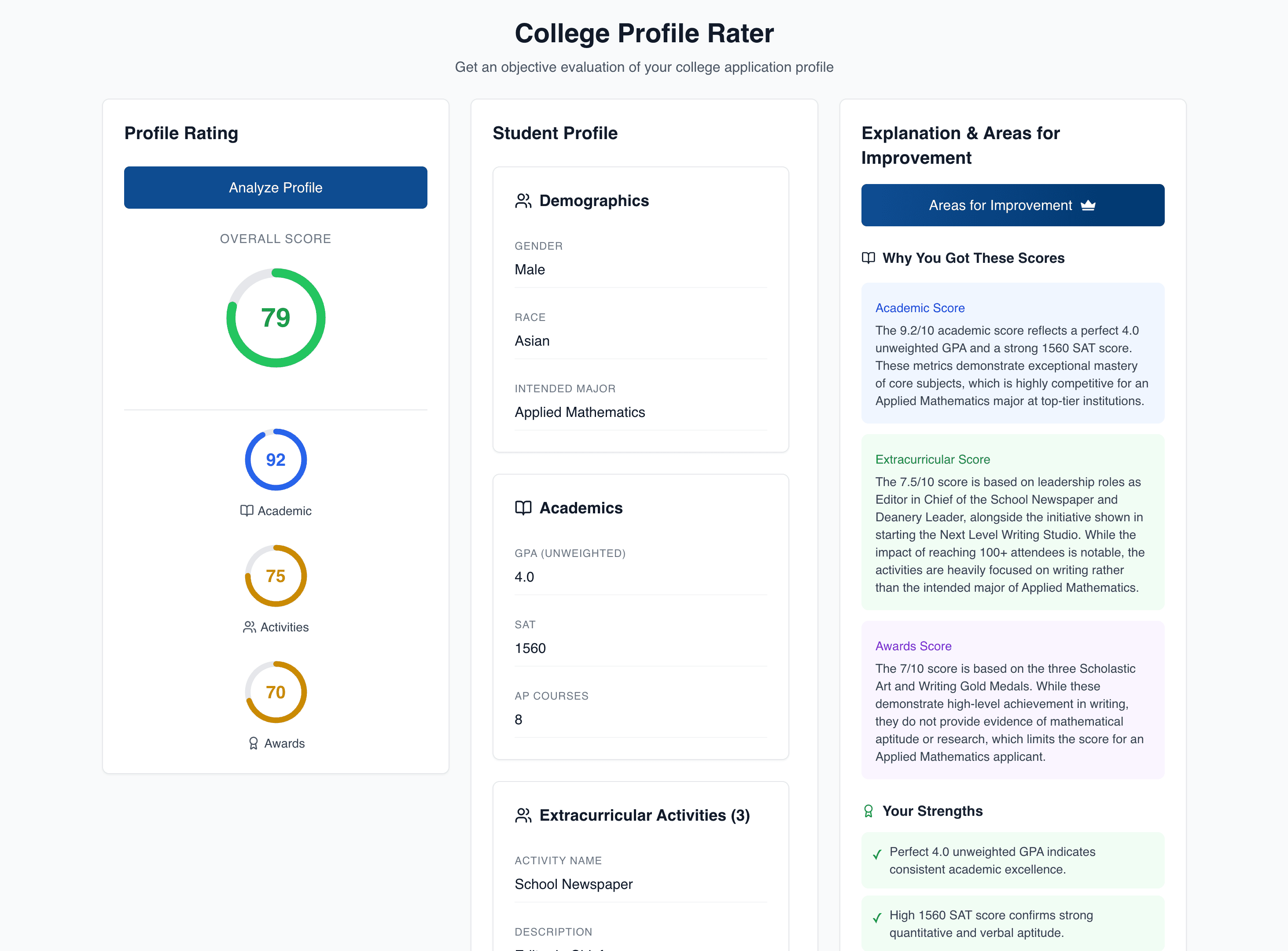 Admissions Analysis - Profile Comparison and Acceptance Chances